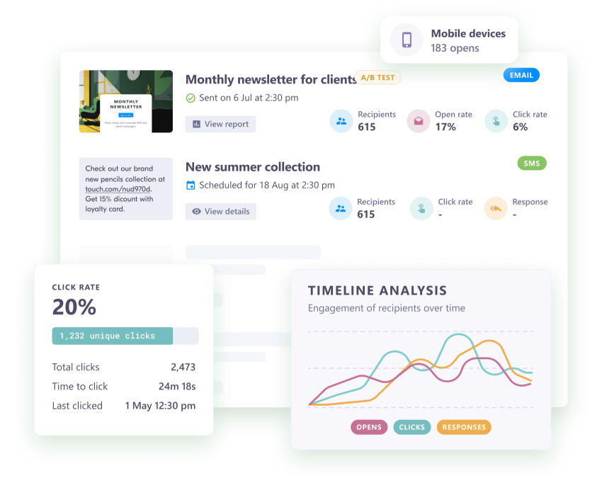 Touchpoint Promote Suite module