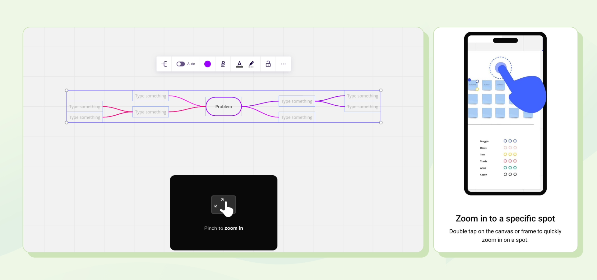 Omnichannel customer onboarding example — Miro