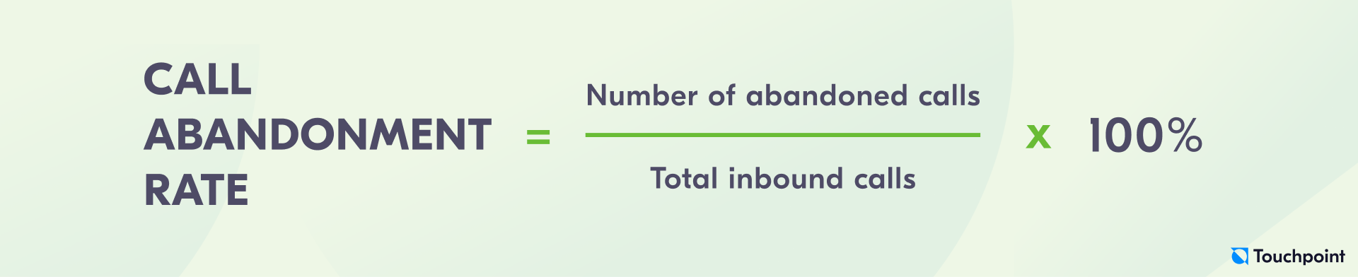 Call abandonment rate formula