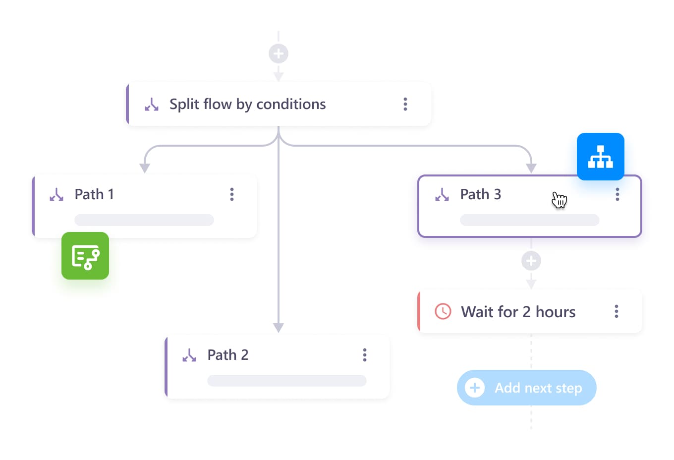 workflow-splitpaths