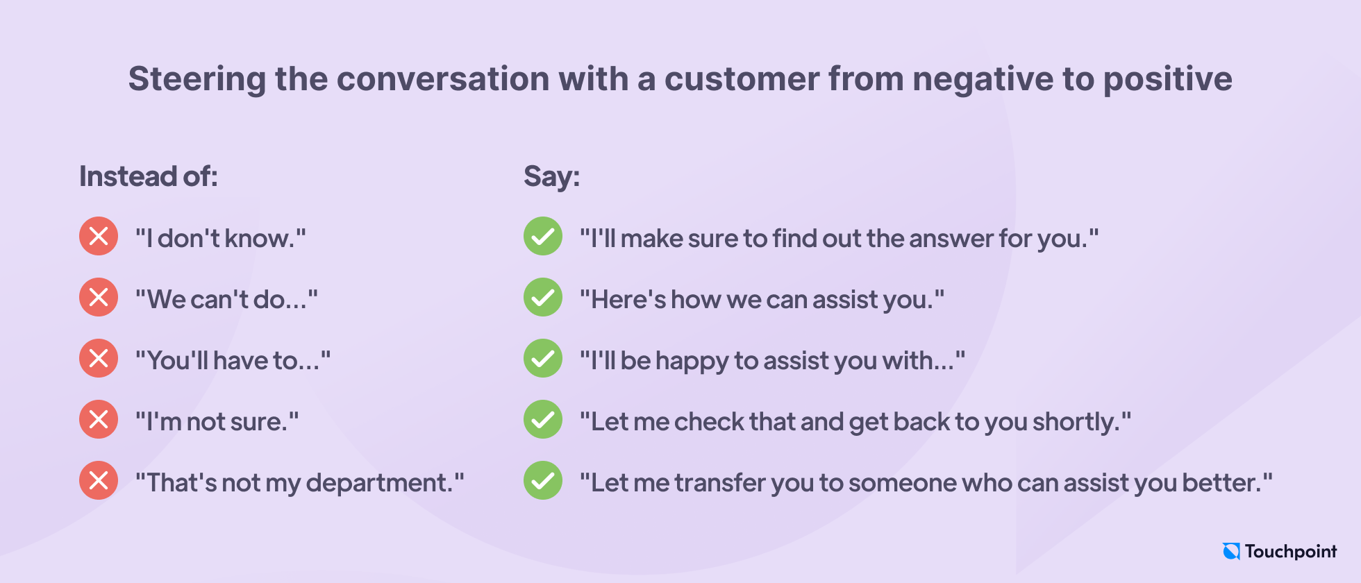 Steering the conversation with a customer from negative to positive