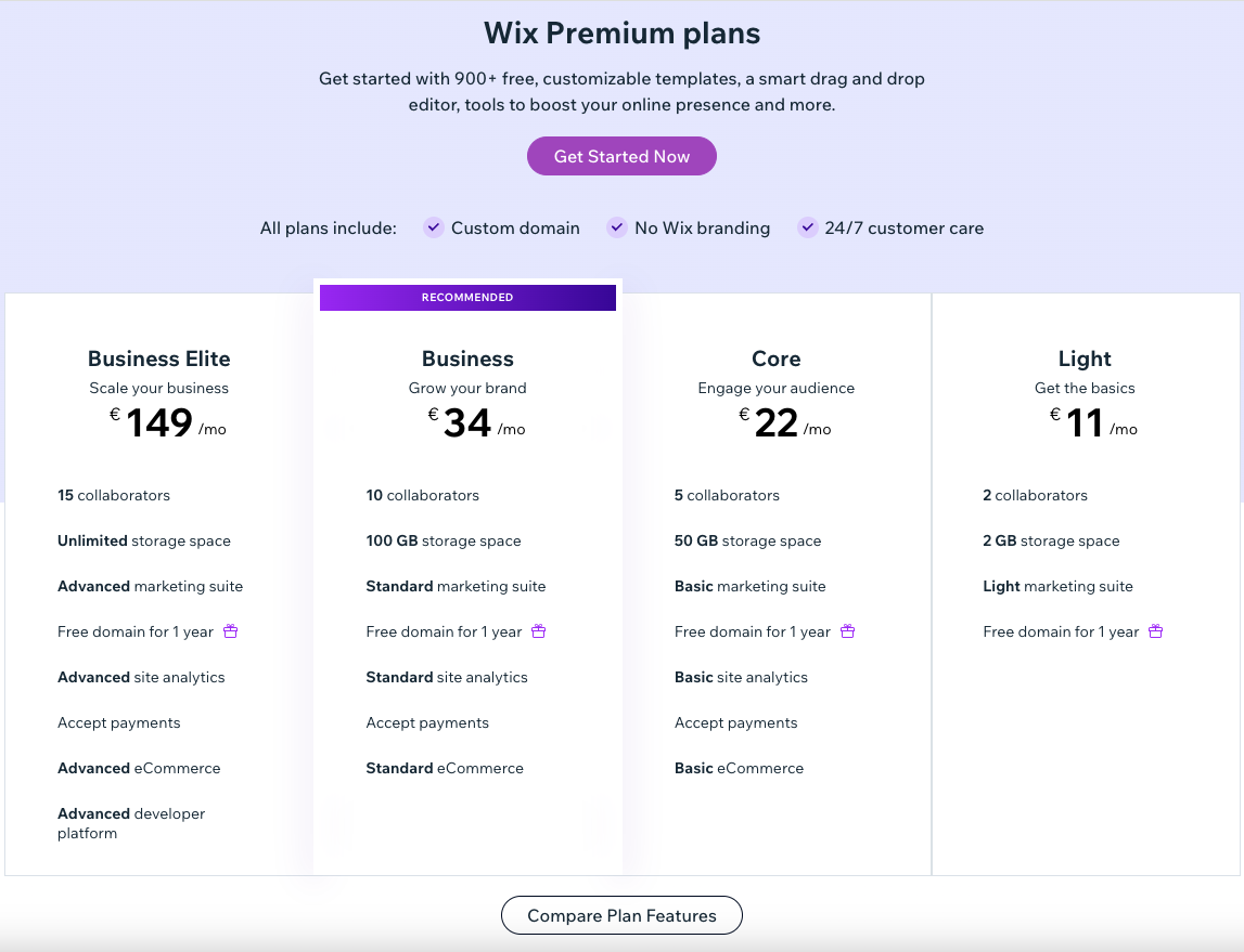 Wix feature-based pricing model