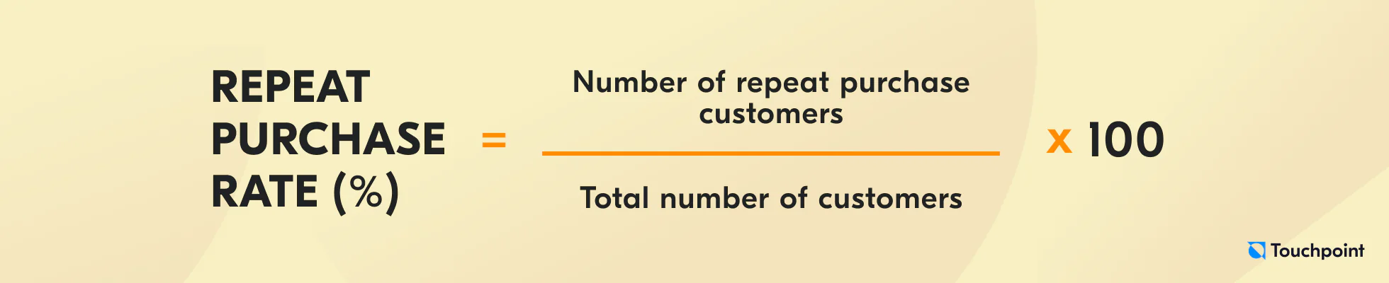 Customer success metrics: Repeat purchase rate formula