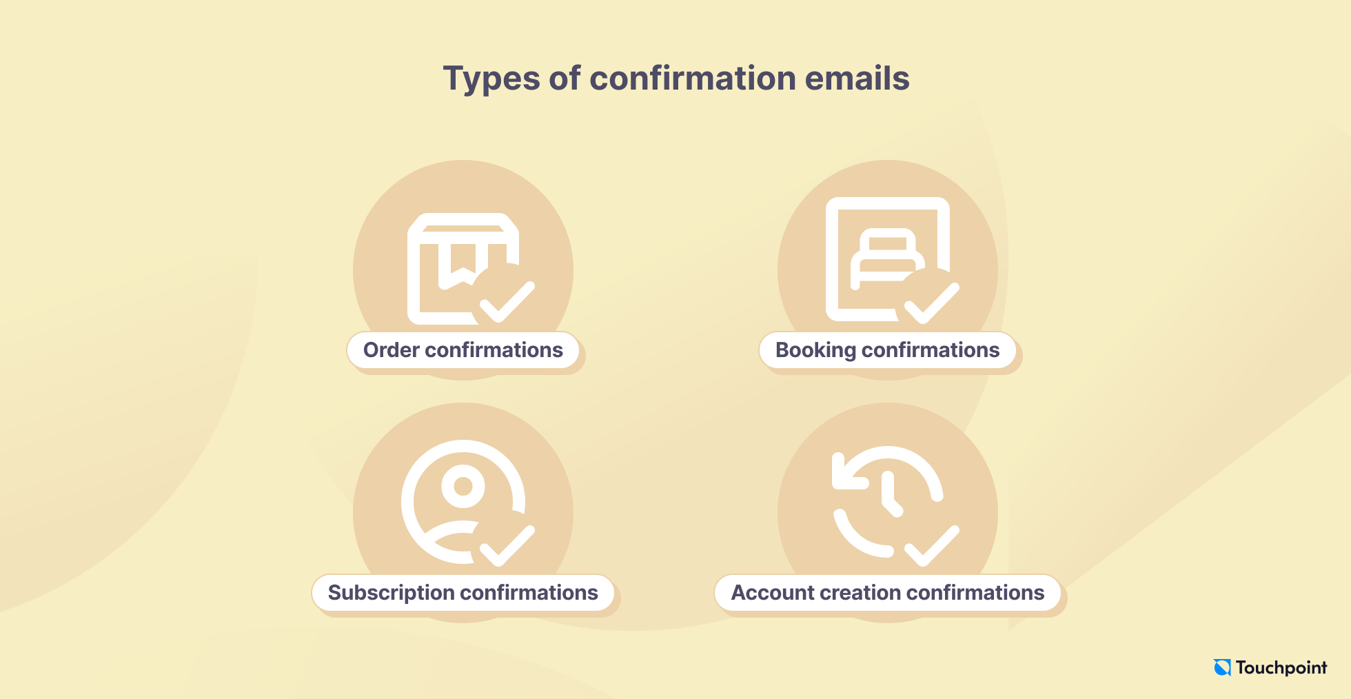 Types of confirmation emails