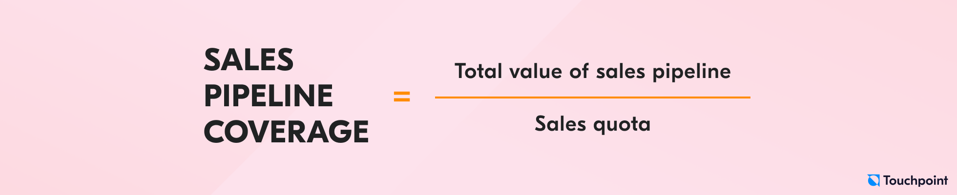 Sales pipeline coverage formula