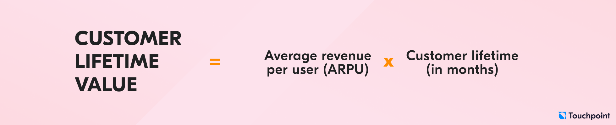 Customer lifetime value formula