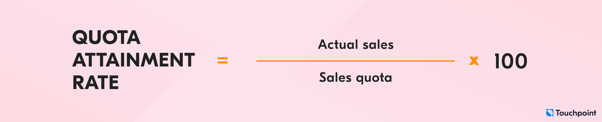 Quota attainment rate formula