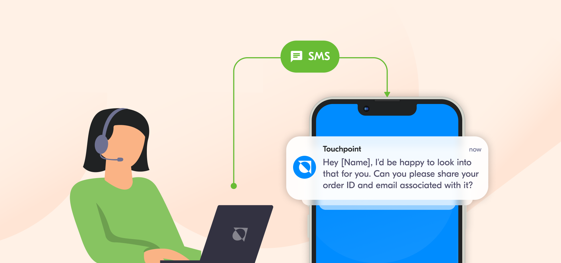 SMS as a customer contact channel