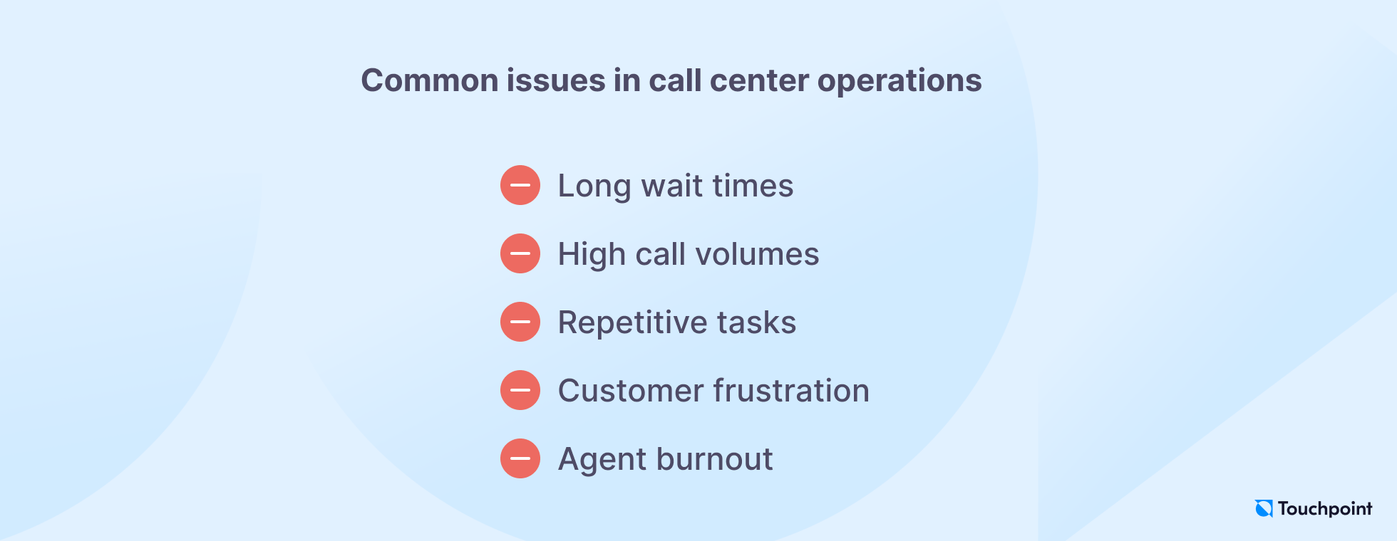 Common issues in call center ops