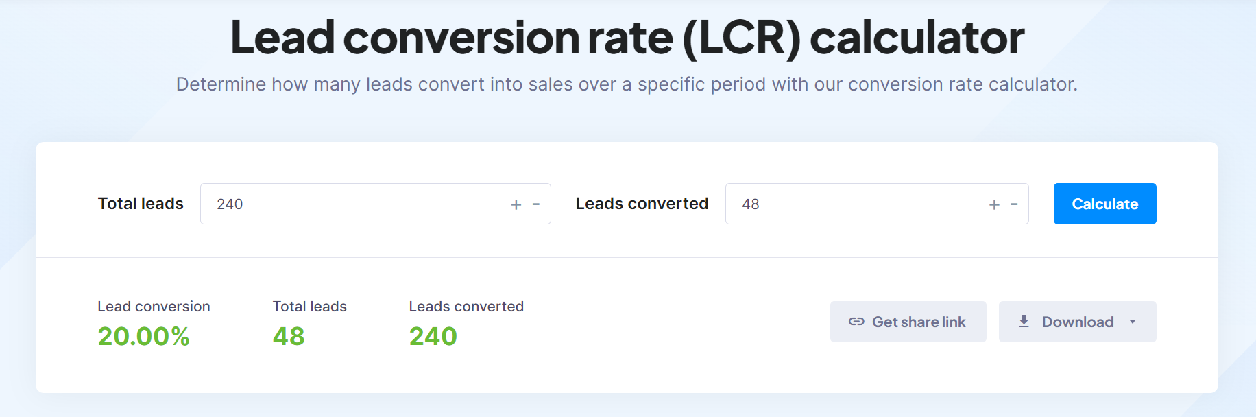 Textmagic conversion rate calculator