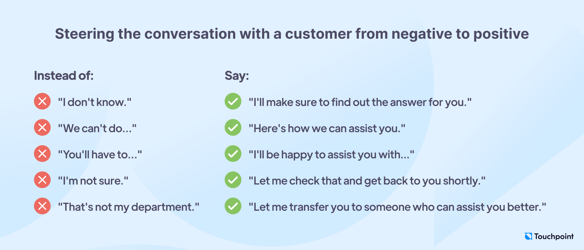 Steering the conversation with a customer from negative to positive