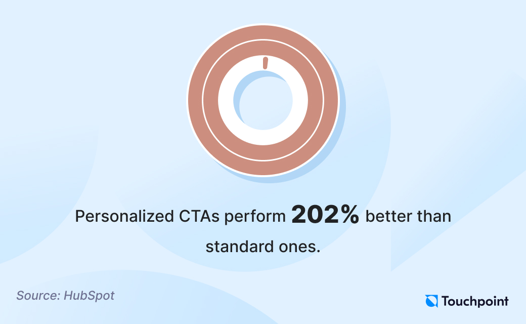 IMage with statistic about effective CTAs