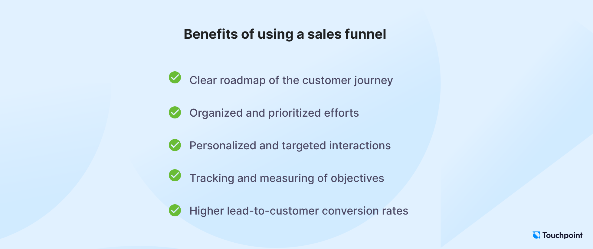 Benefits of using sales funnel templates