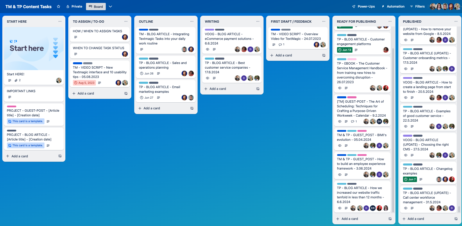 Touchpoint content Trello board