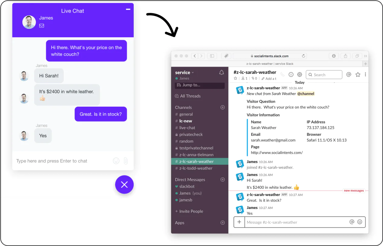 Slack - conversational marketing via real-time chat