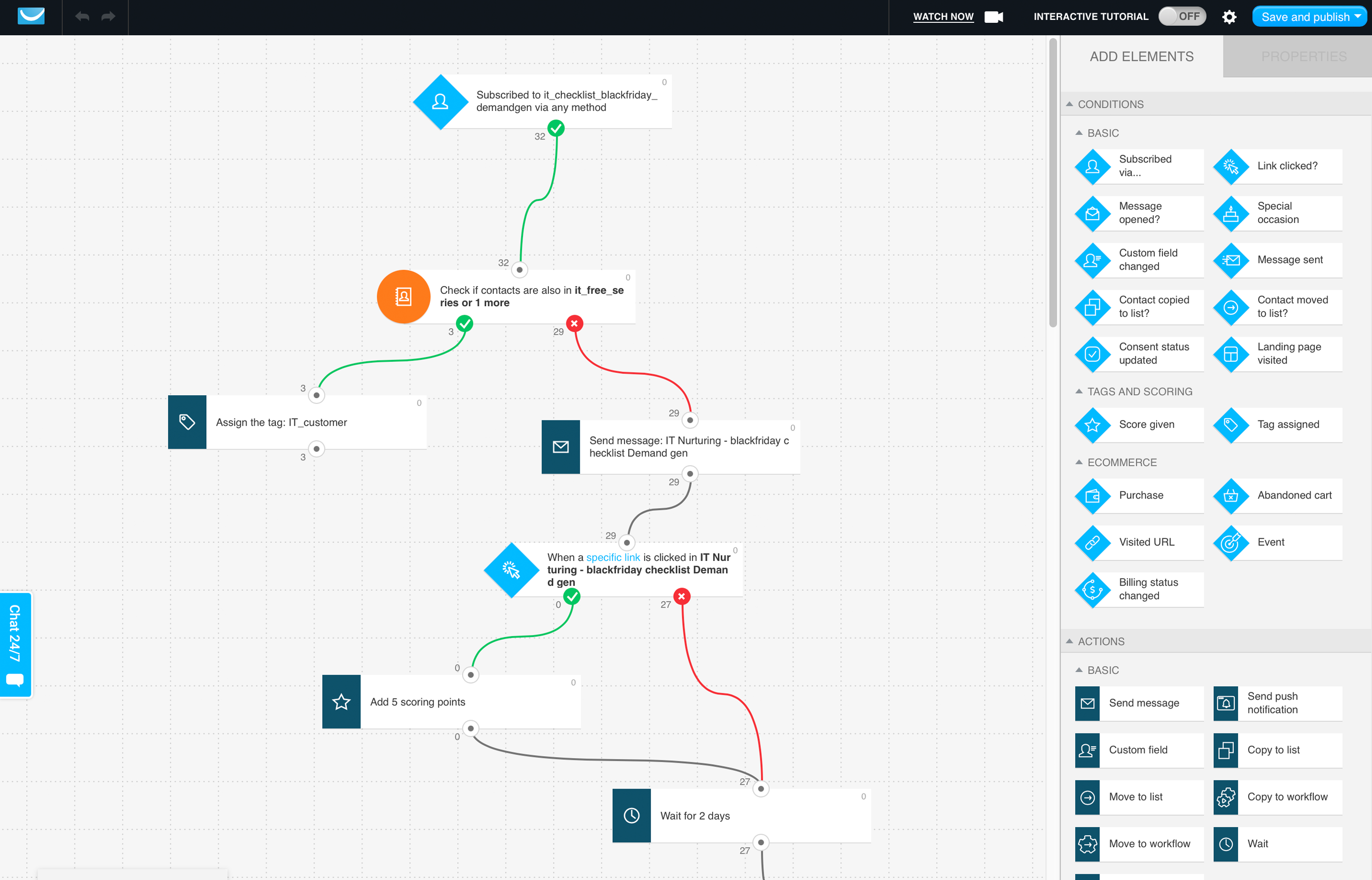 GetResponse - marketing automation tool