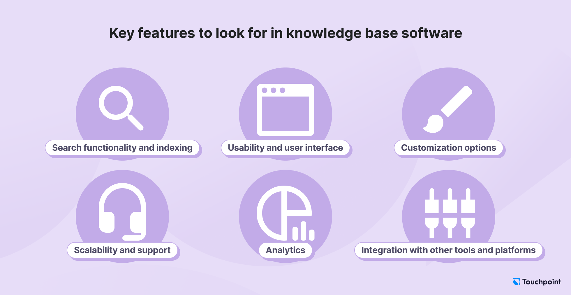 Key features to look for in knowledge base software