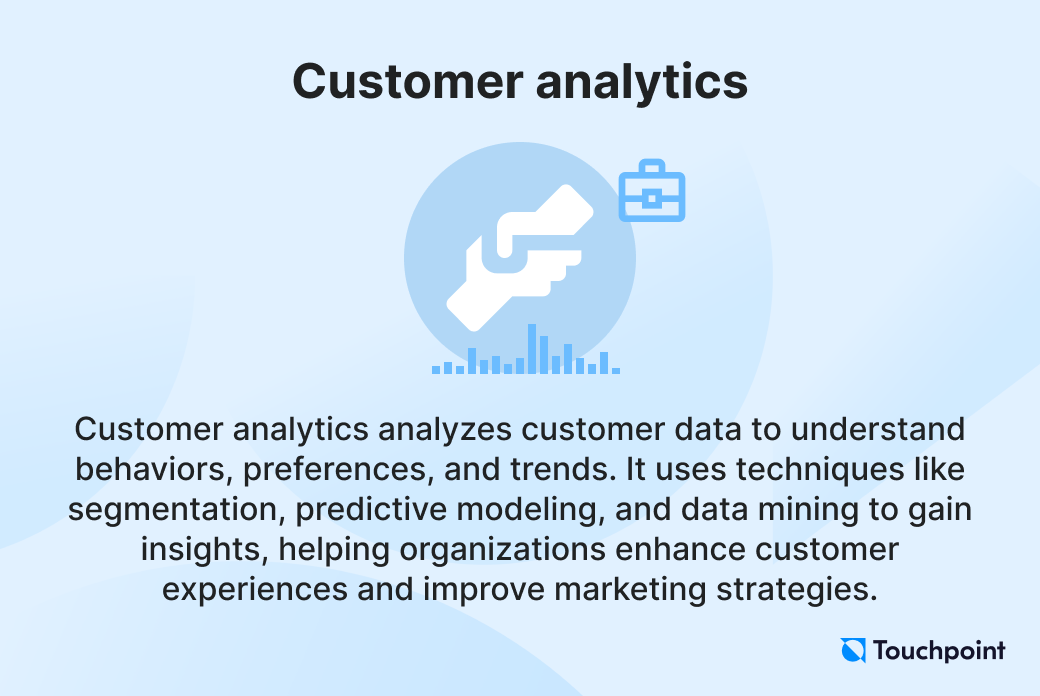 Customer analytics