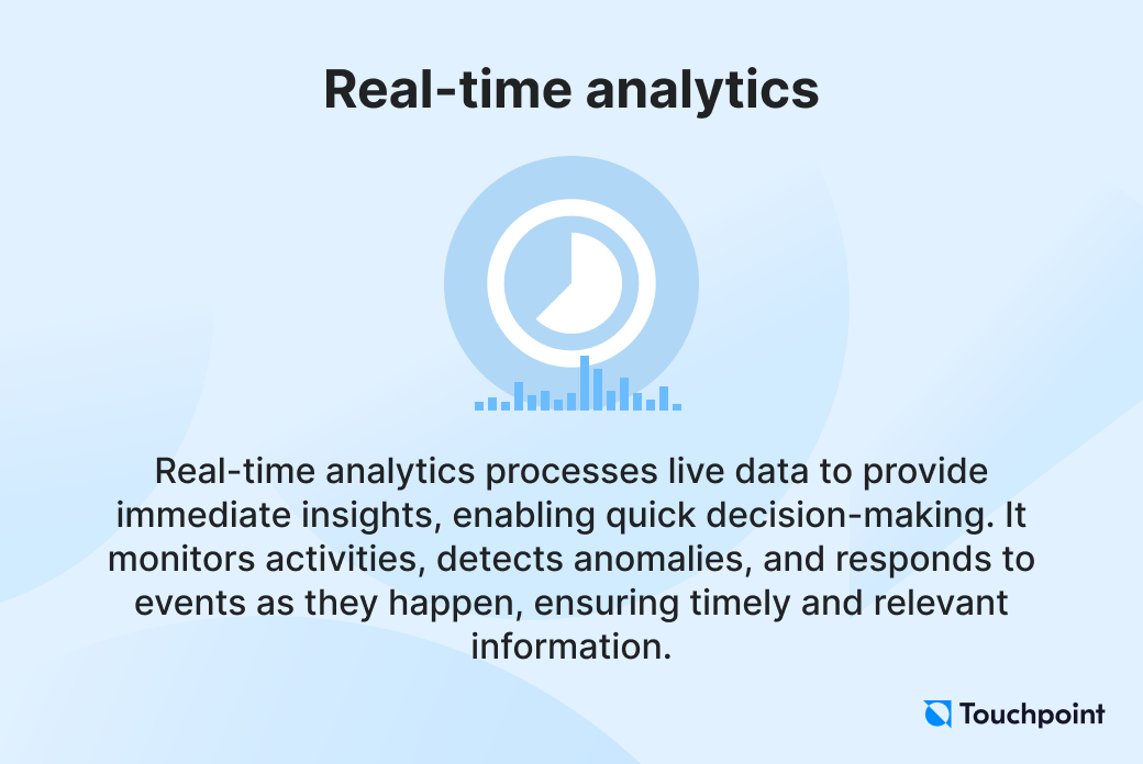 Real-time analytics