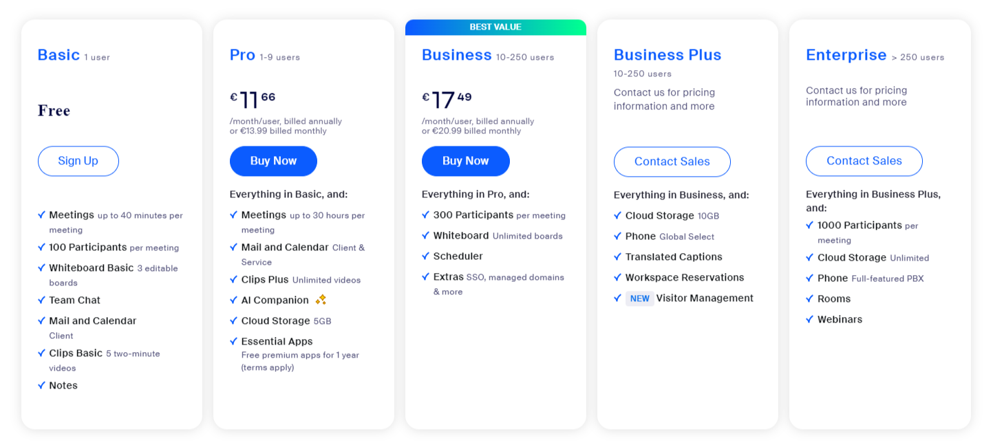 Zoom - transparent pricing as a B2B customer retention strategy