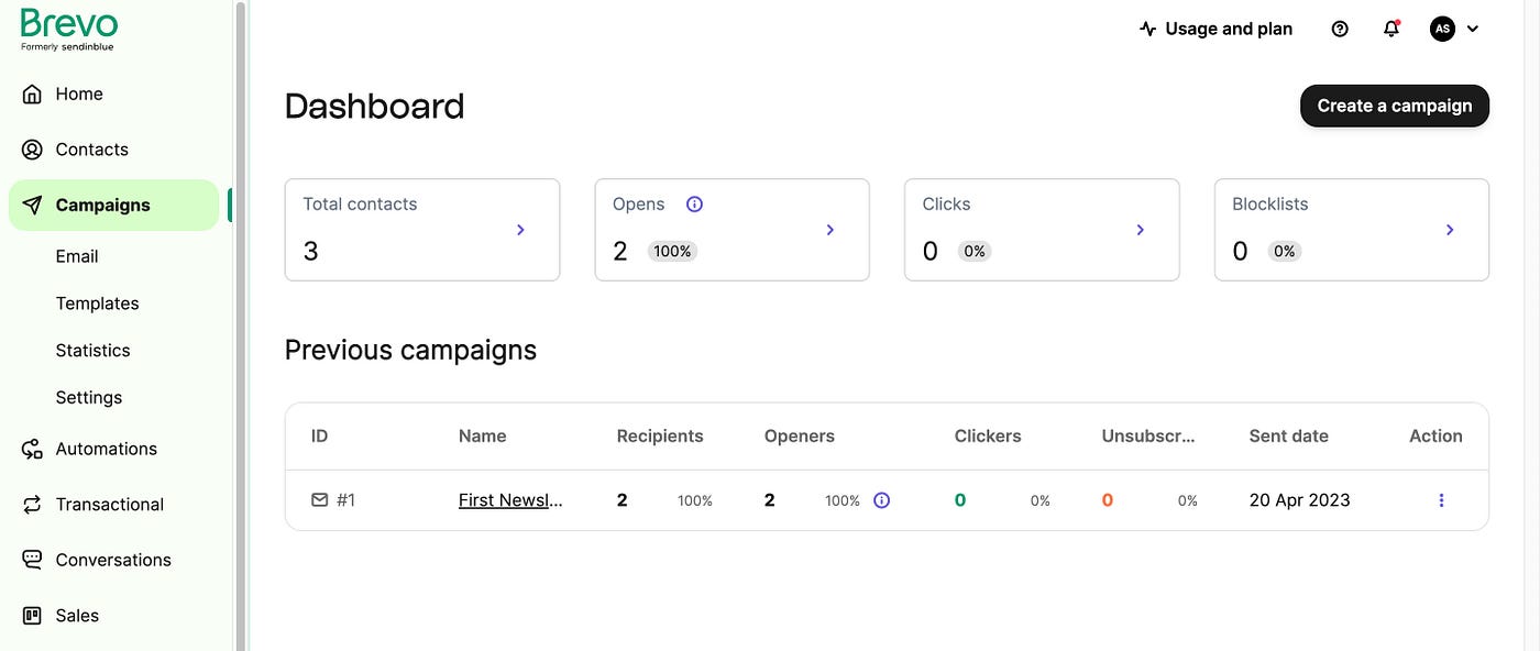 Brevo dashboard