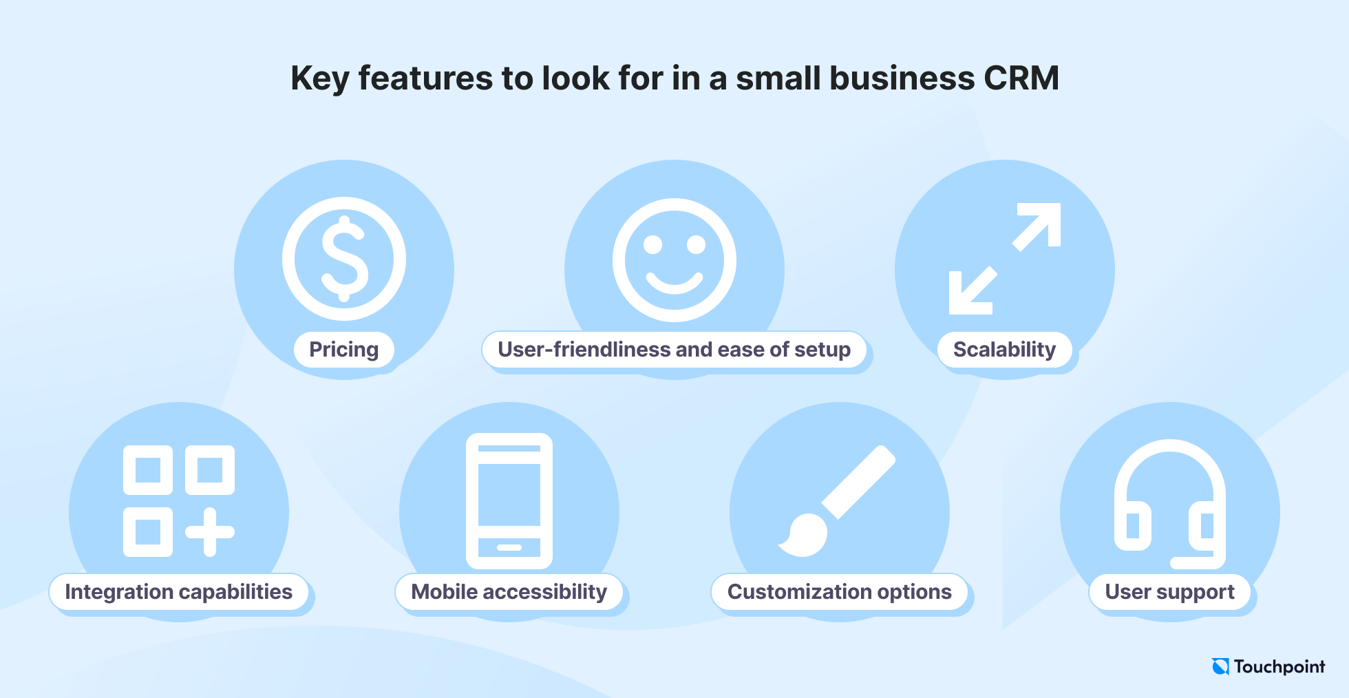 Key features to look for in a small business CRM