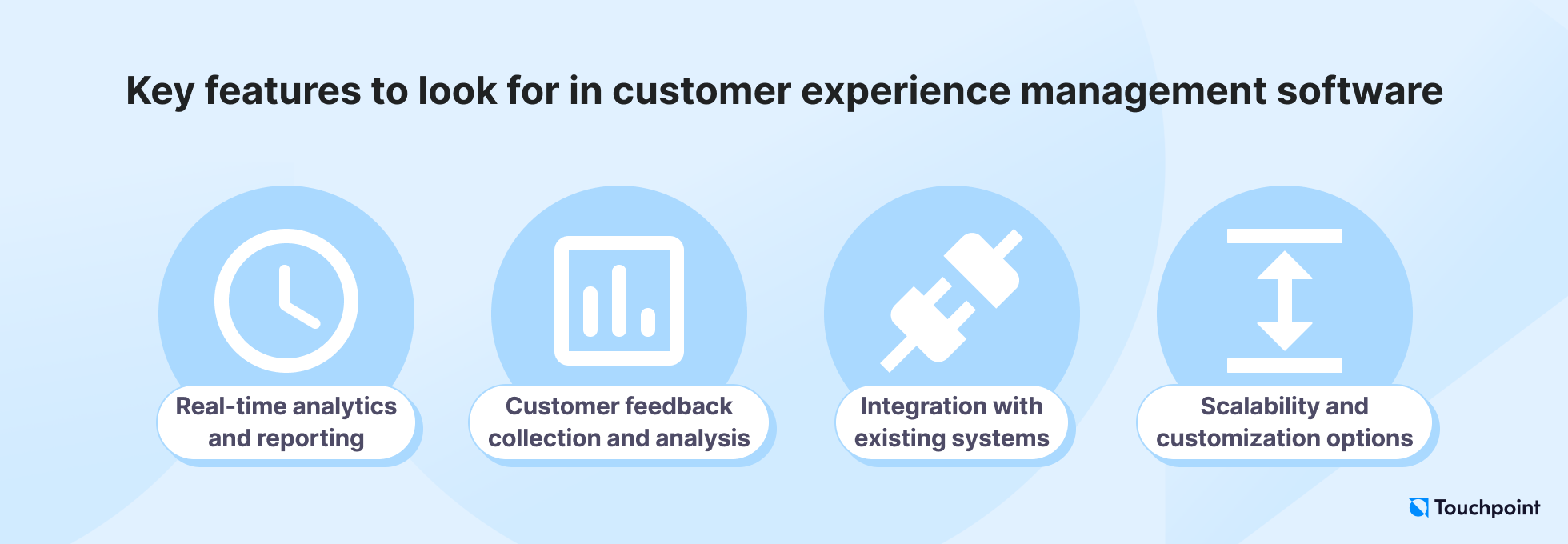 Key features to look for in customer experience management software