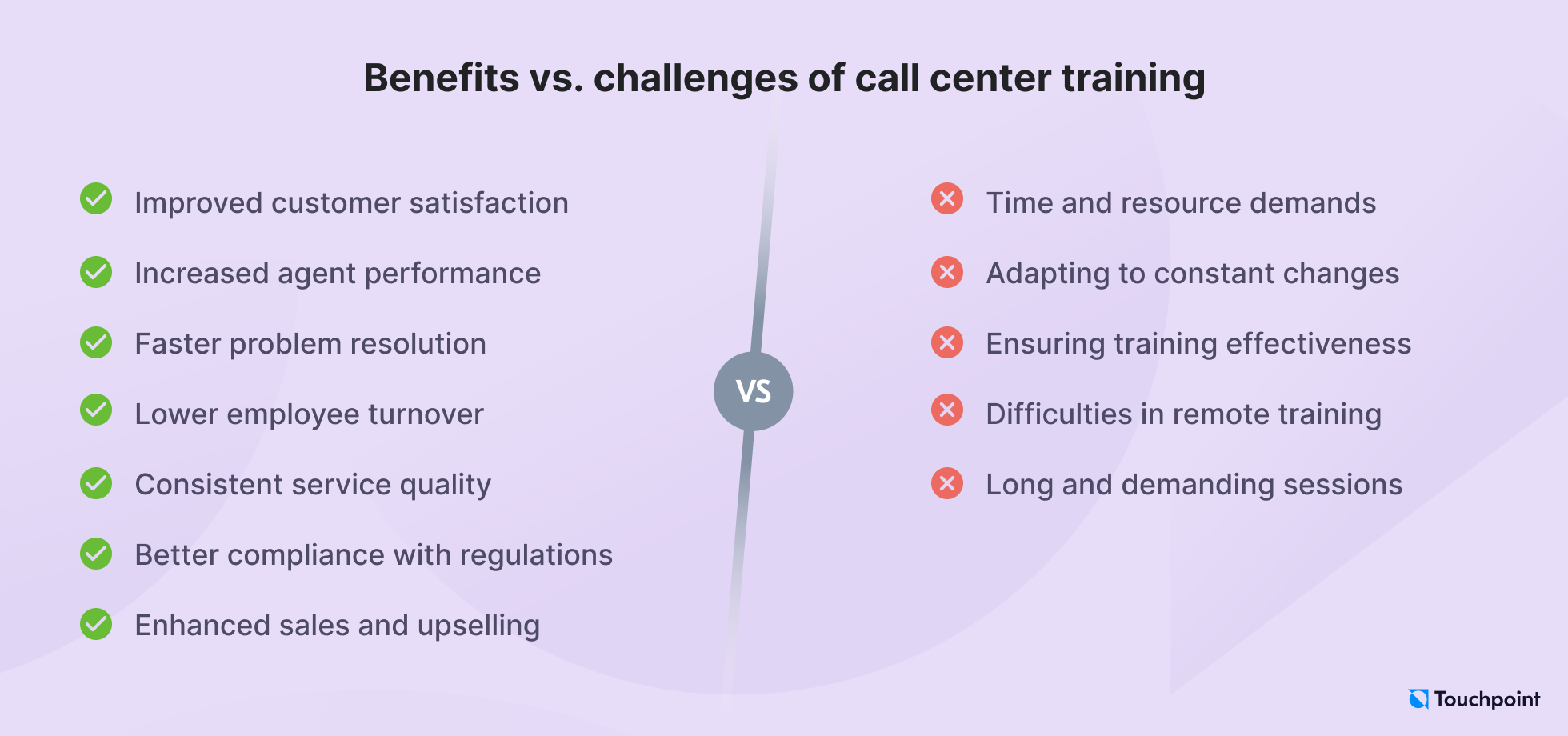 Call center training benefits vs challenges