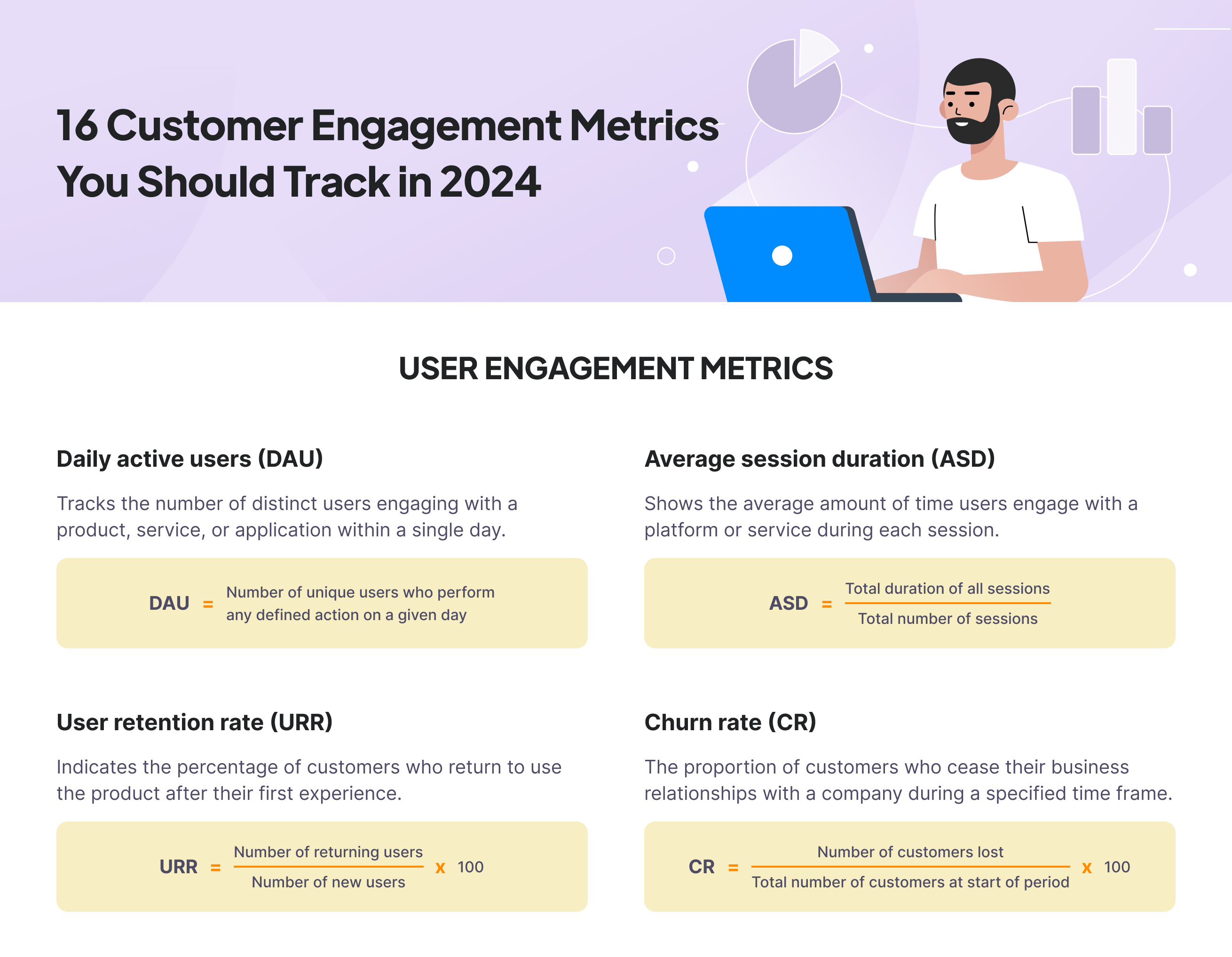 16 customer engagement metrics you should track in 2024