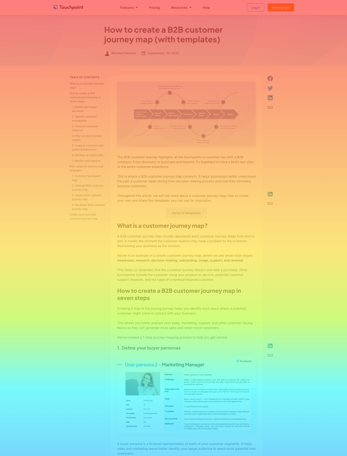 Touchpoint blog - Hotjar heatmap analysis