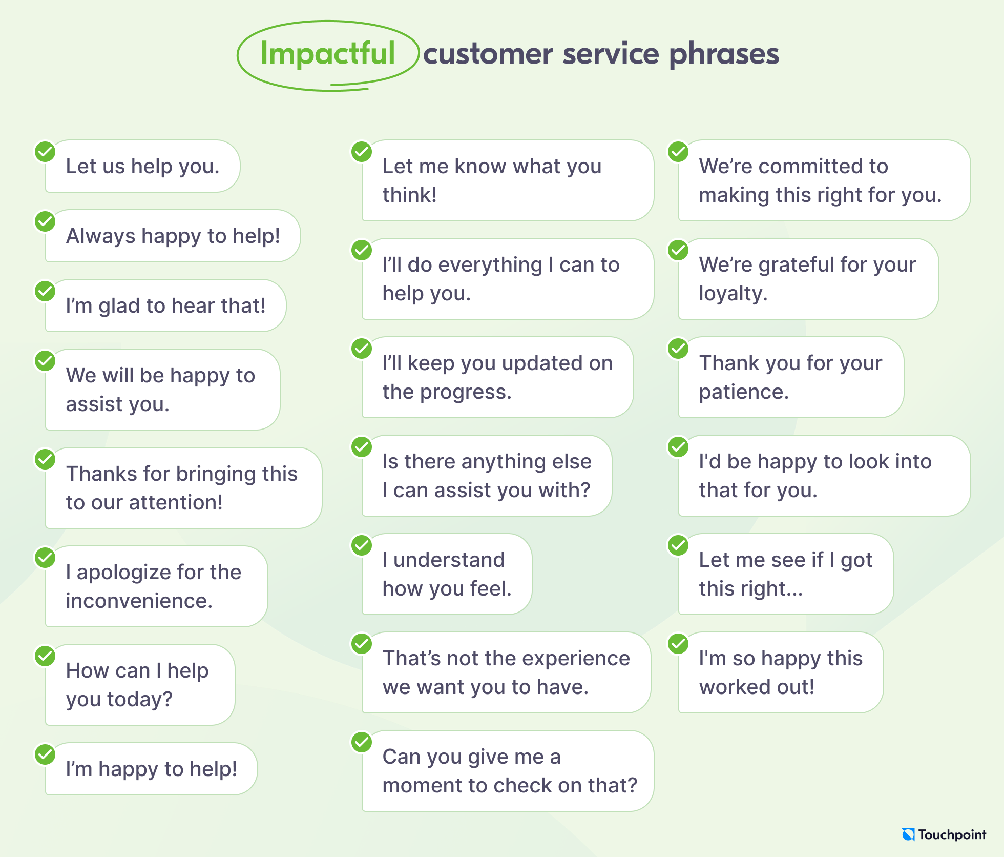 Powerful customer service phrases to use in support