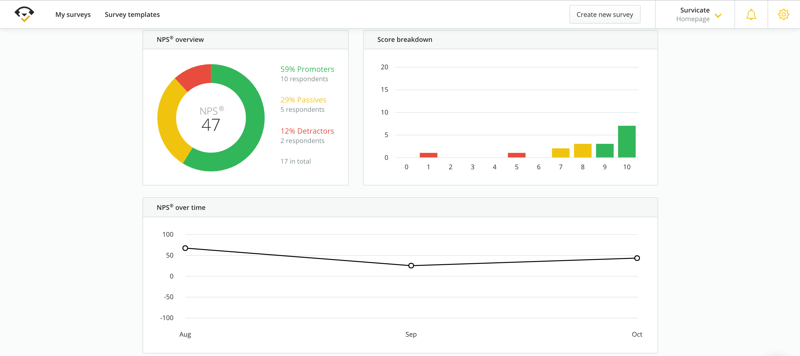 Survicate - customer feedback tool