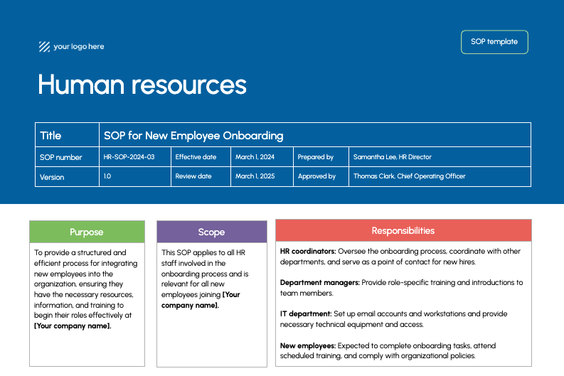 Human resources SOP template