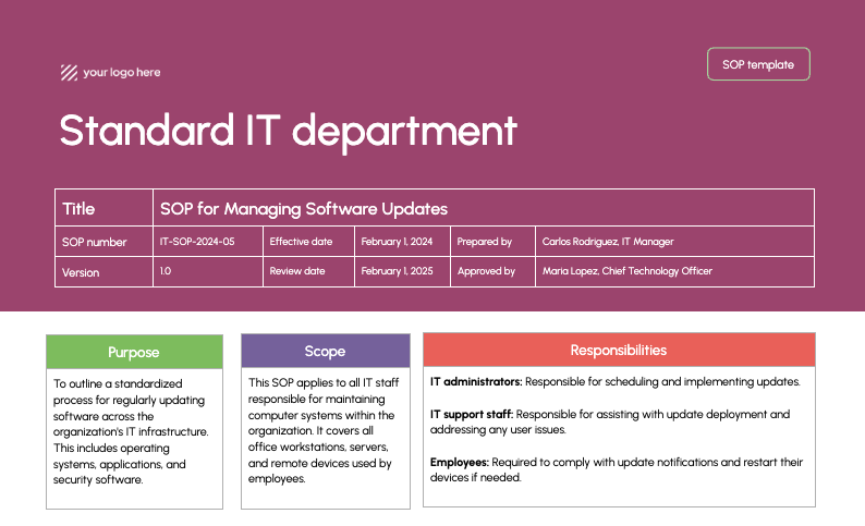 Standard IT SOP template