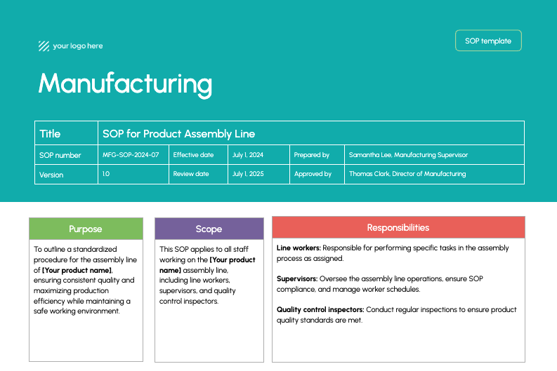 3. Manufacturing SOP template