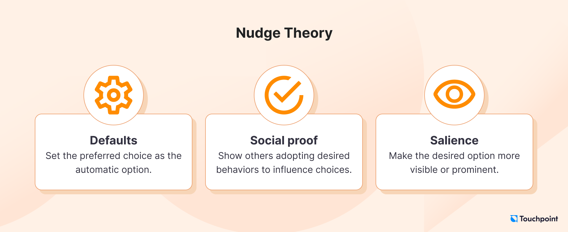 Nudge theory