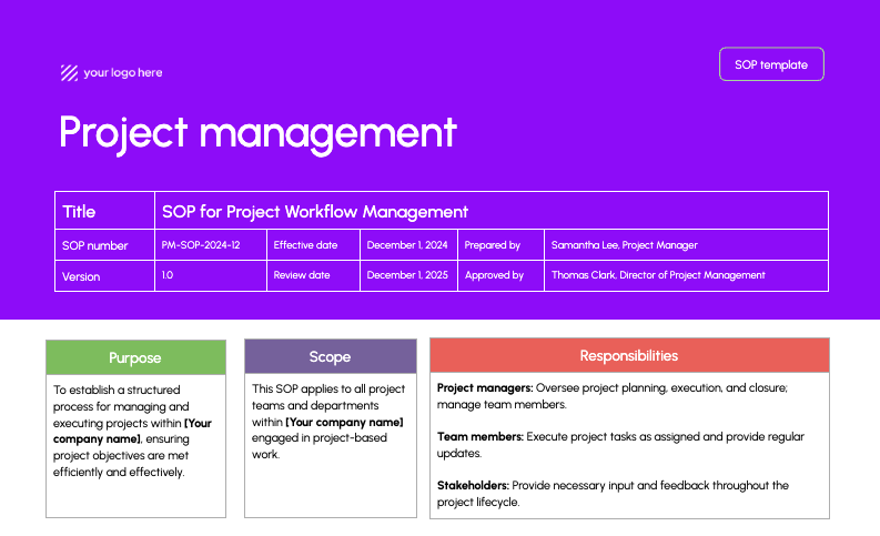 Project management SOP template