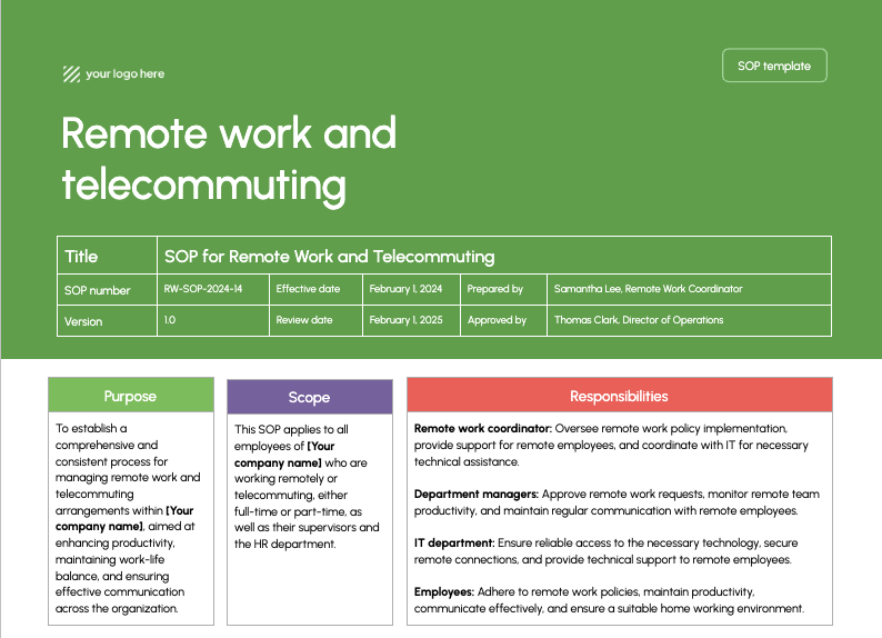 Remote work and telecommuting SOP template