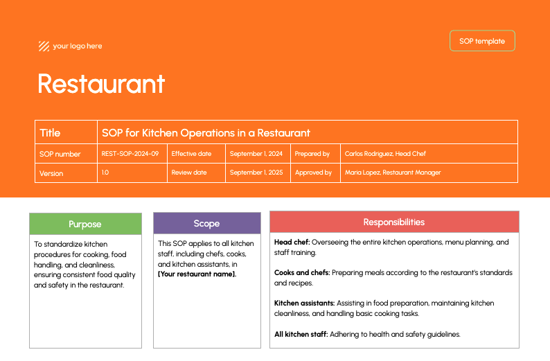 Restaurant SOP template