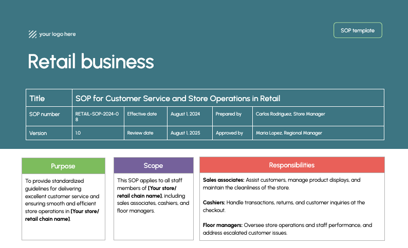 Retail business SOP template