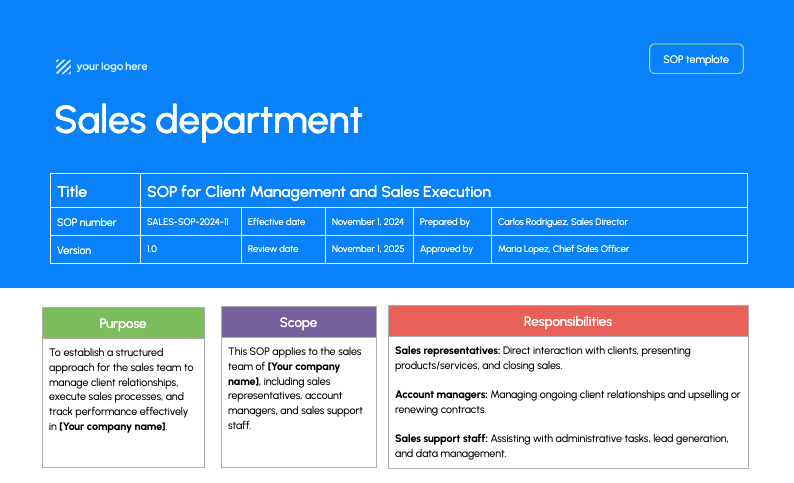 Sales department SOP template