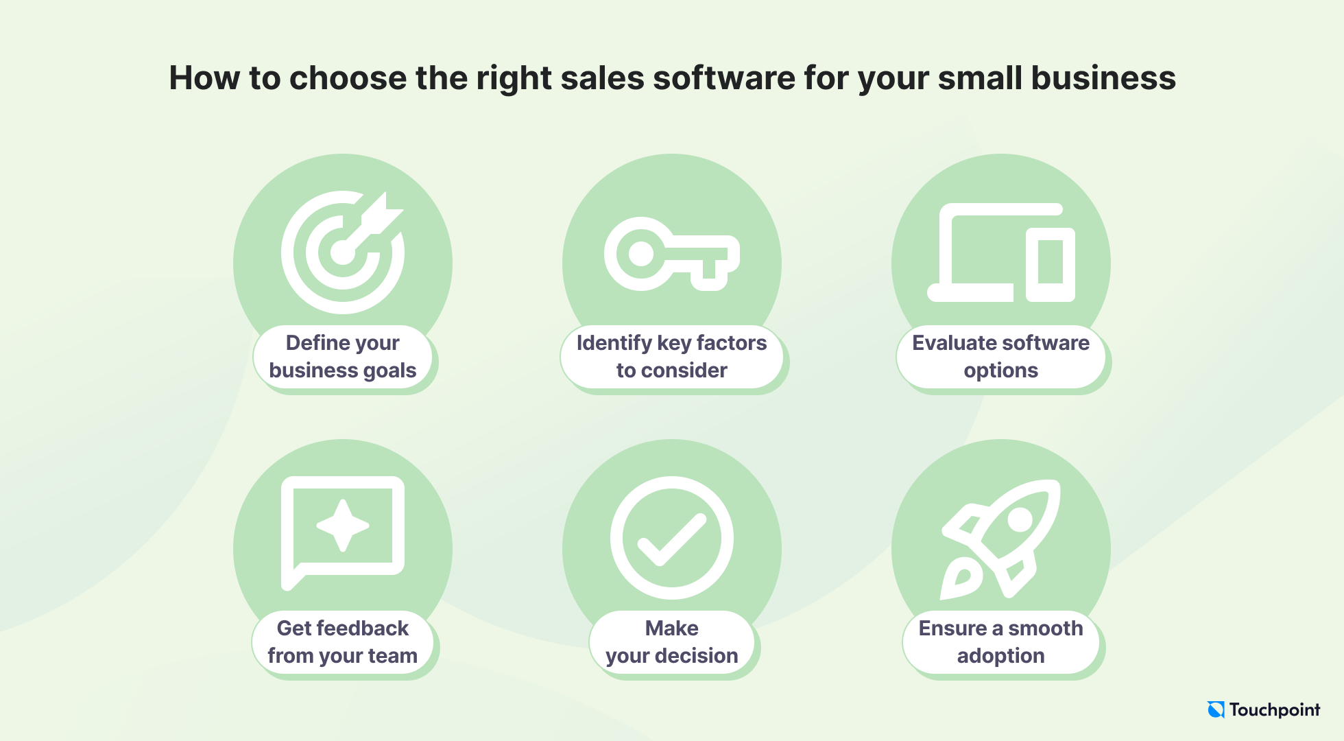 How to choose the right sales software for your small business