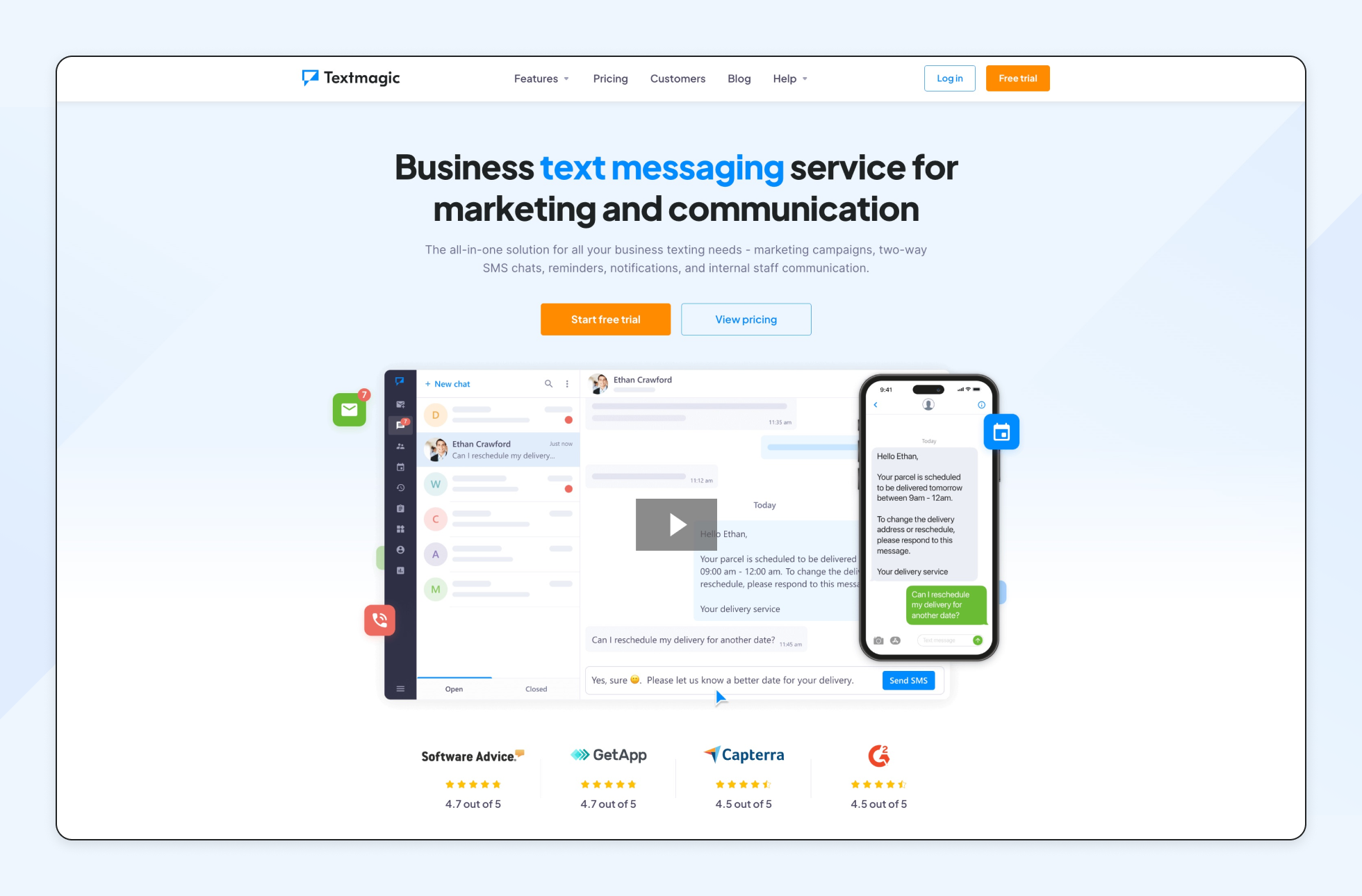 Textmagic - customer retention tool