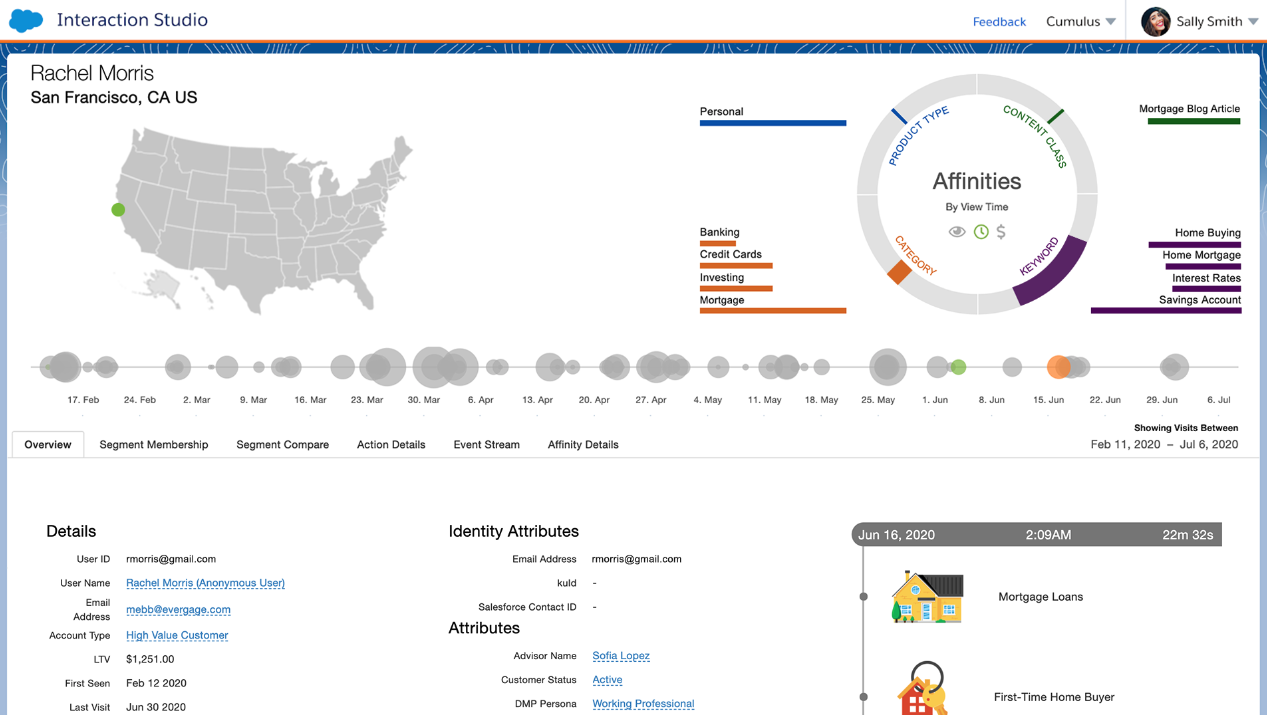 Evergage (Salesforce Interaction Studio) - customer retention tool