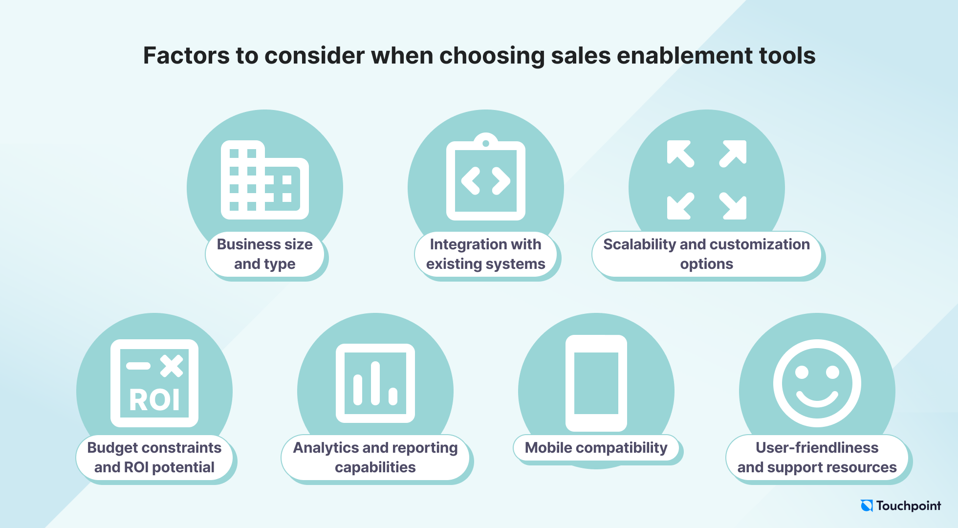 Factors to consider when choosing sales enablement tools